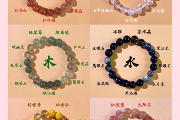 莹五行属性详解：解读其独特能量