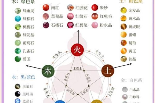 莹五行属性详解：解读其独特能量