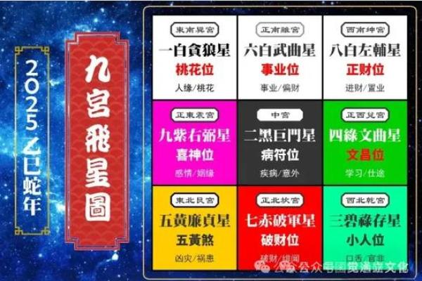 风水轮摆设秘籍：家居风水必备神器，布局指南大揭秘