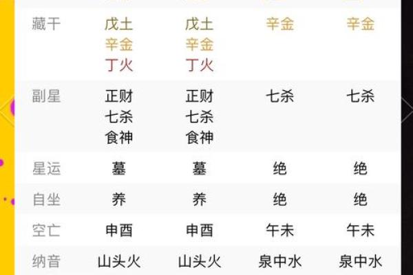 楚字五行与命运关系探讨