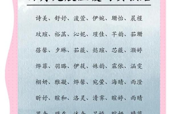 如何为女孩取一个符合韩版风格的名字