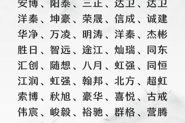 如何为名腾公司选择一个响亮且有意义的名字