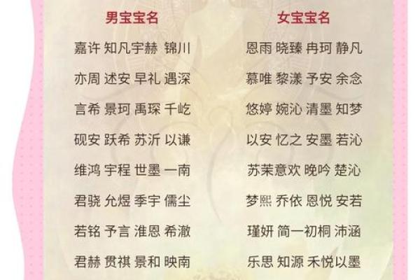 周易智慧，八字灵验——宝宝取名秘籍