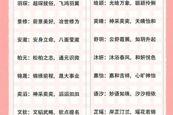 化学精灵，宝宝名字新灵感