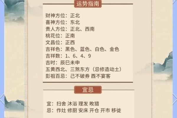 2017年运势大揭秘：每日运势指南，解锁你的幸运密码