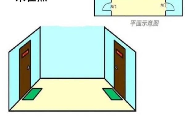 鱼眼地在风水学中的意义及其对财运的影响
