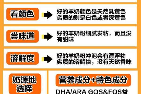 如何选择适合宝宝的羊奶粉品牌