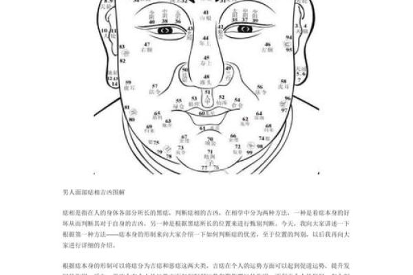 鼻痣男强人：痣相解析，揭秘男子的魅力之源