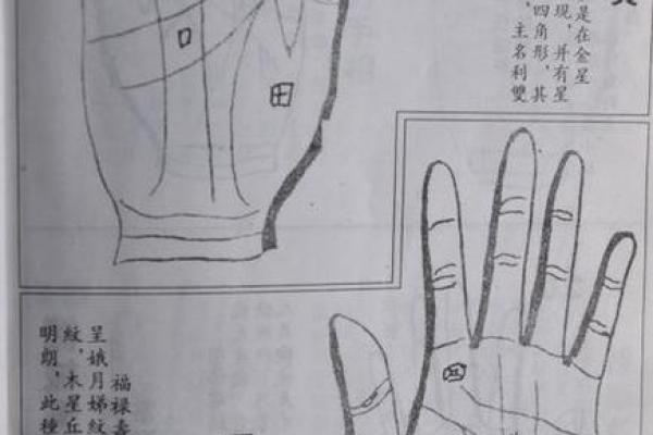 神奇手相术：看掌纹识疾病，你了解多少？