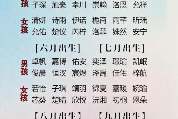 传统文化的传承与男生姓名的深远意义