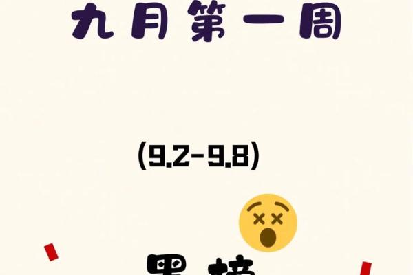 星座运势：好运加持，挑战来临