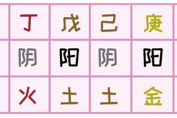 淳字的五行属性与命理关系