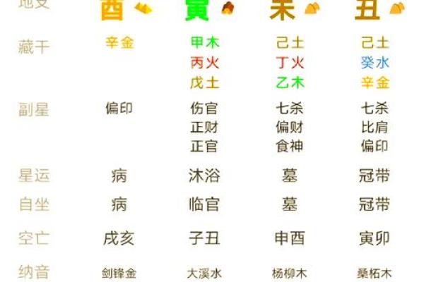 淳字的五行属性与命理关系