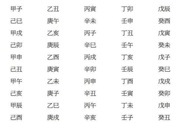 如何理解壬子地支的性格特点