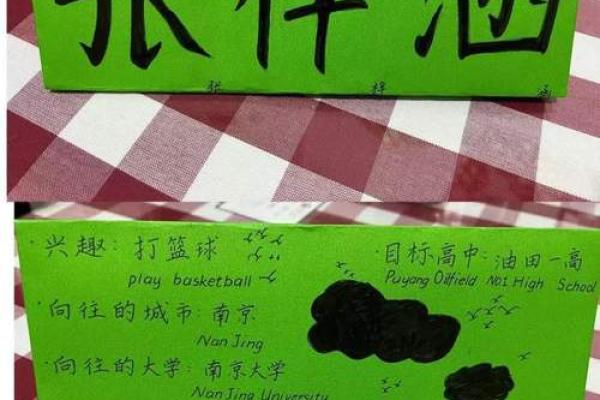 姓名魅力大揭秘：打造独特个性群名字的秘诀