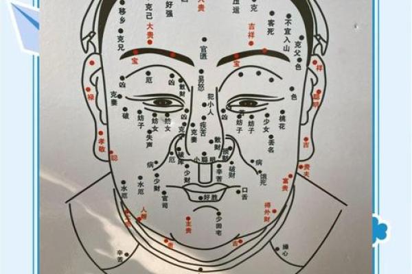 一生大运！揭秘中年发达的痣相秘密