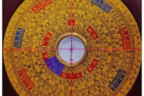 古代风水学的经典理论与现代应用对比
