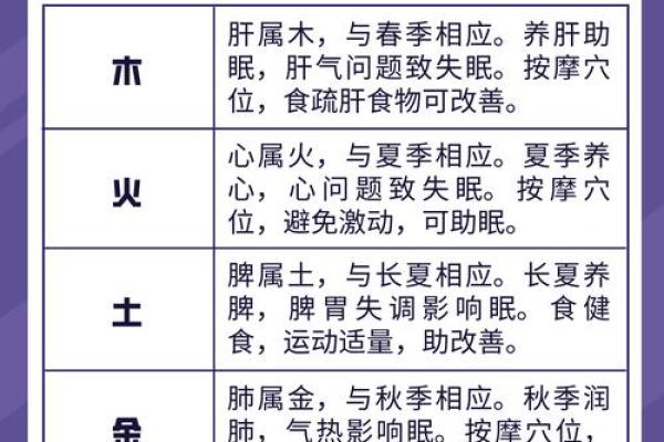 健字的五行属性解析