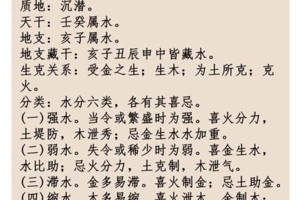 冉字五行深度剖析