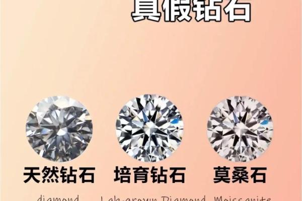 如何为珠宝钻石公司取一个独特且吸引顾客的名字