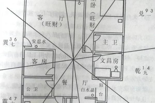 住宅风水设计：求职高手的秘籍之地