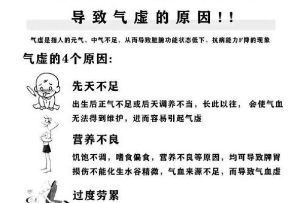 八字命理揭秘：一测便知，你的运势如何？