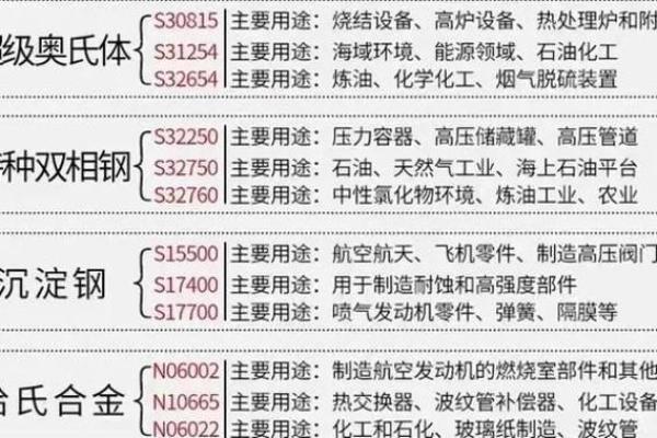 金属材料行业公司命名策略与创意指南