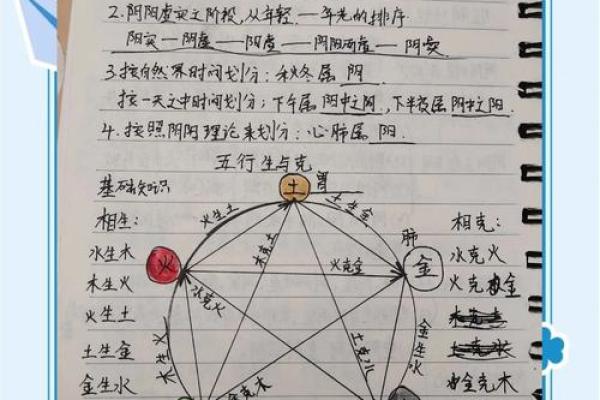 深入了解地支依次相克的奥秘