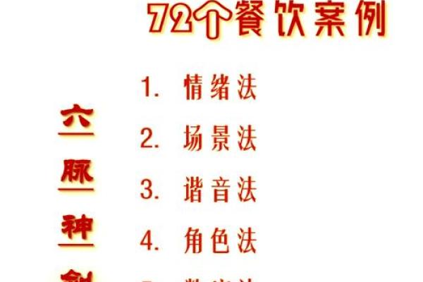 如何为你的特色餐饮店取个吸引人的名字