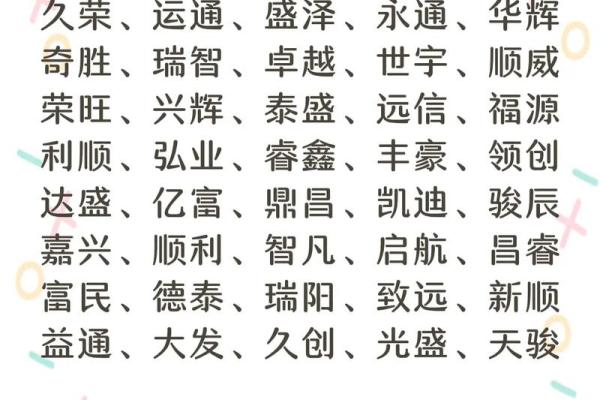 如何通过公司起名网免费下载为企业命名