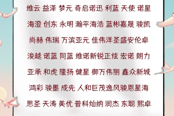 如何为新公司起一个有创意又有意义的名字