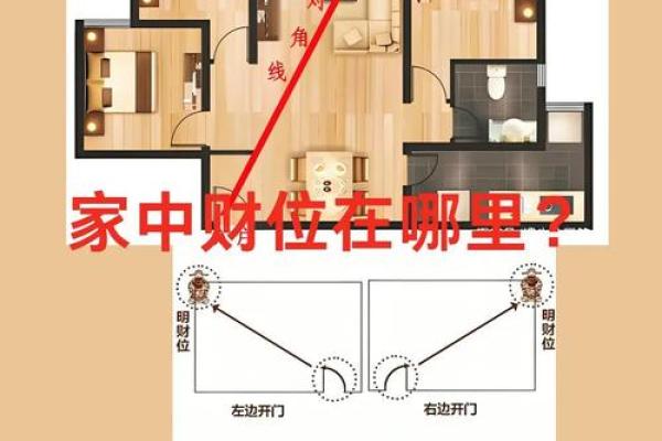 顶层风水秘籍:揭秘高层住宅顶层风水布局的财富密码 顶层风水秘籍:揭秘高层住宅顶层风水布局的财富密码