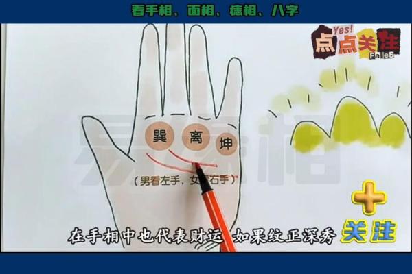 财运亨通，手相揭秘偏财密码！