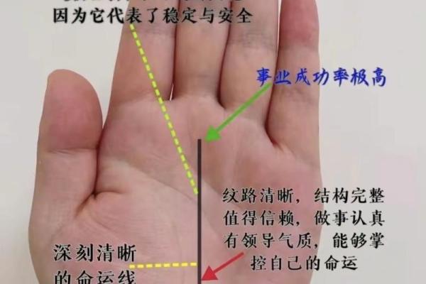 财运亨通，手相揭秘偏财密码！
