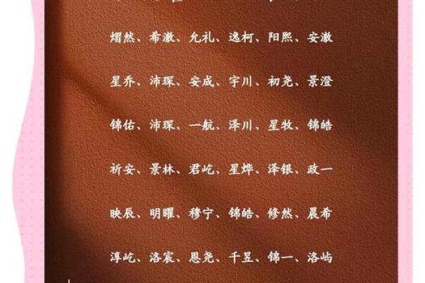 适合唱吧男生的独特名字，提升气质与辨识度