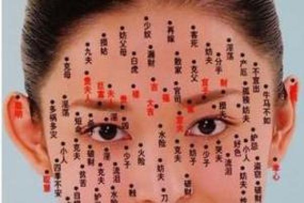 肚痣：女人的秘密花园，命运的印记