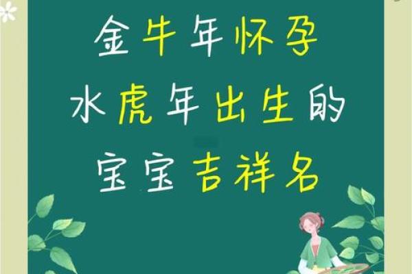 猛虎添翼，金牛送福：宝宝名字创意宝库