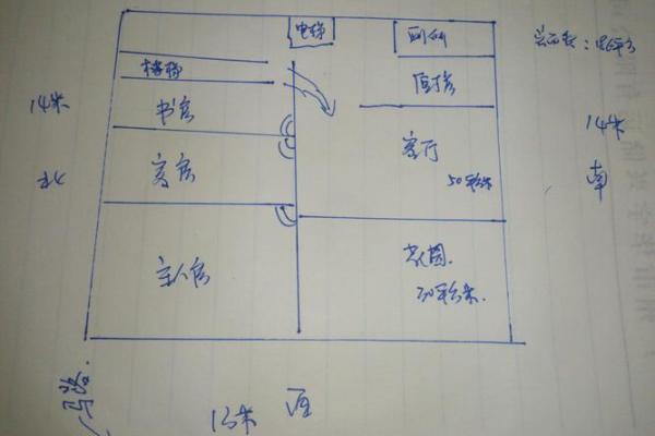 揭秘风水大师的惊天骗局：布局背后的真相，你中招了吗？