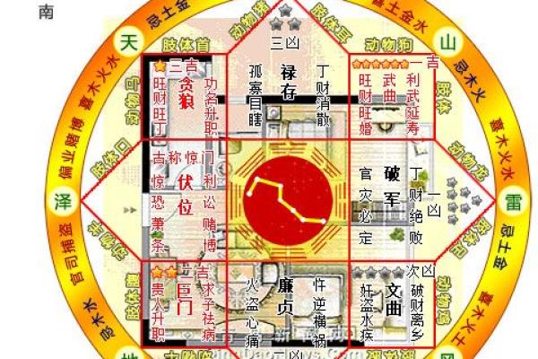 风水大师揭秘：水柱摆设，家居运势翻倍
