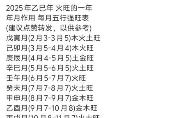 揭开五行完备对命运的影响