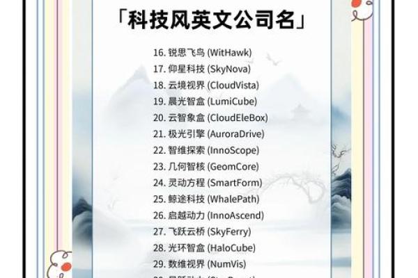 如何为你的公司挑选免费英文名字