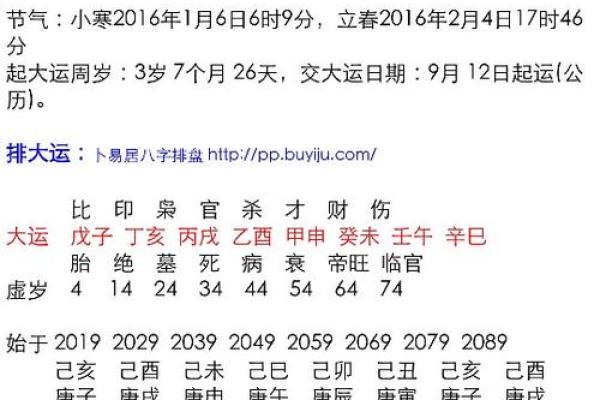婴儿取名与生辰八字的深度解析