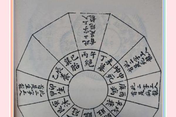 风水大师必备：阳宅电子罗盘，家居布局的神秘指南