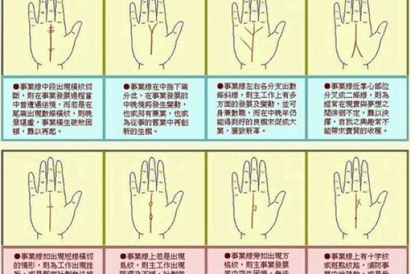 名誉线揭秘：手相中的荣耀轨迹