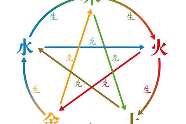 穗字五行属土还是木？