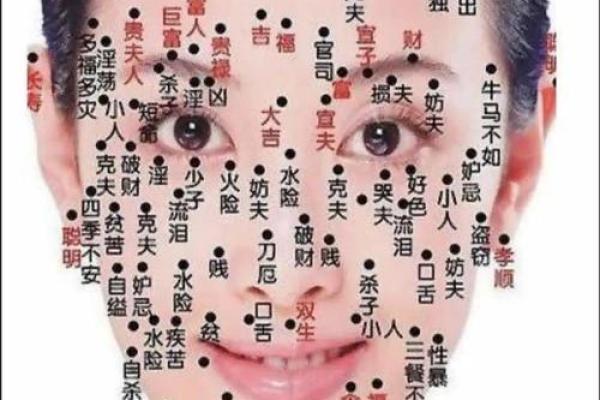 神秘香港痣相，看相术揭秘运势！