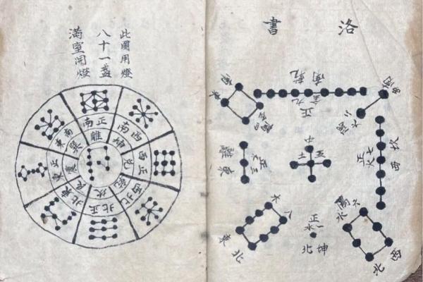 工厂风水布局：打造旺业兴企的风水秘境