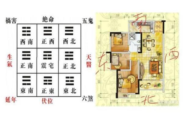 阳宅风水揭秘：大门放置的绝佳位置，财运亨通、家庭幸福