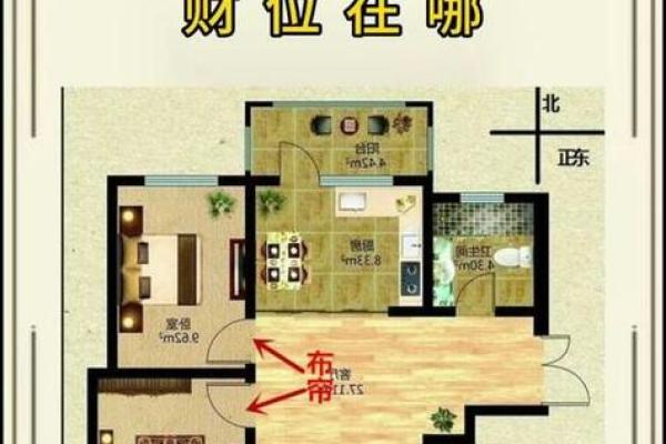 揭秘厂房风水布局：前后布局，财运亨通的秘密