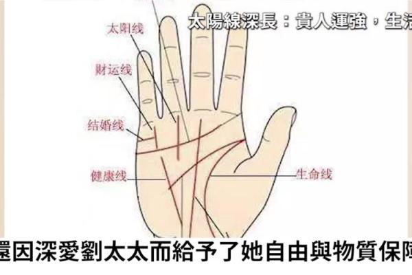 女人衰相之面相解析：命运转折的征兆